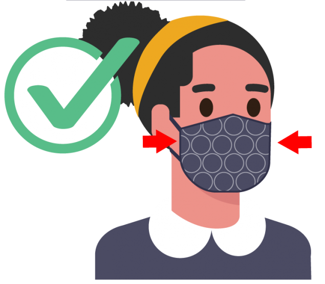 CDC updates Covid-19 Mask Guide: All you need to know